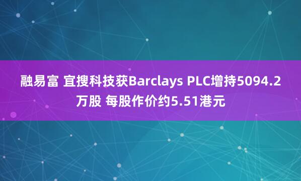 融易富 宜搜科技获Barclays PLC增持5094.2万股 每股作价约5.51港元