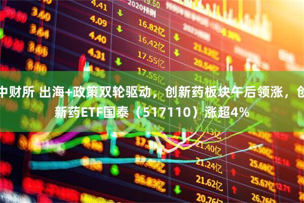 中财所 出海+政策双轮驱动，创新药板块午后领涨，创新药ETF国泰（517110）涨超4%