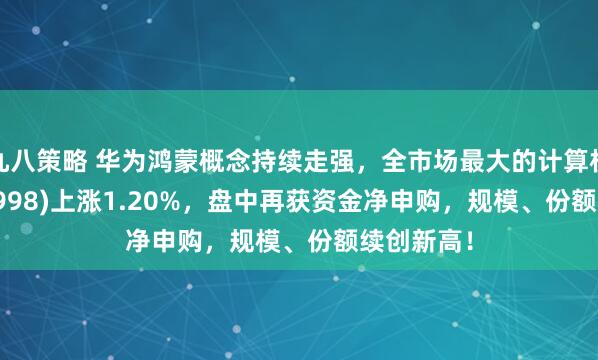 九八策略 华为鸿蒙概念持续走强，全市场最大的计算机ETF(159998)上涨1.20%，盘中再获资金净申购，规模、份额续创新高！