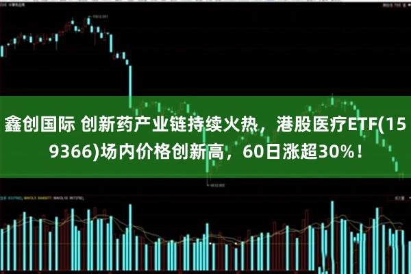 鑫创国际 创新药产业链持续火热，港股医疗ETF(159366)场内价格创新高，60日涨超30%！