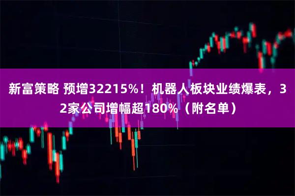 新富策略 预增32215%！机器人板块业绩爆表，32家公司增幅超180%（附名单）